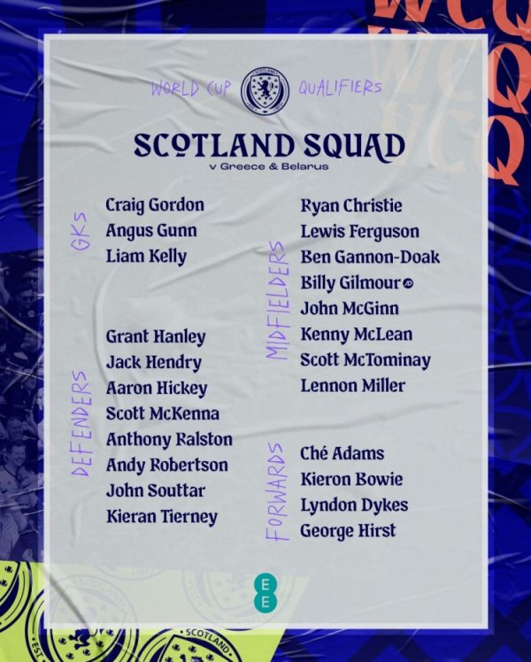 Danh sách các sự kiện lớn mới của Scotland: Wheat và Roberts