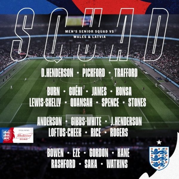 Danh sách Anh: Rashford và Chick nằm trong danh sách, Bellin